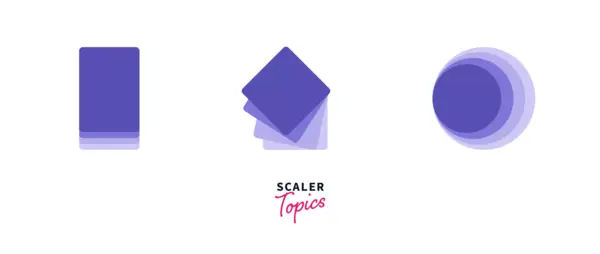 animation-css-la-gi-6 Cách áp dụng Animation CSS vào phần tử HTML