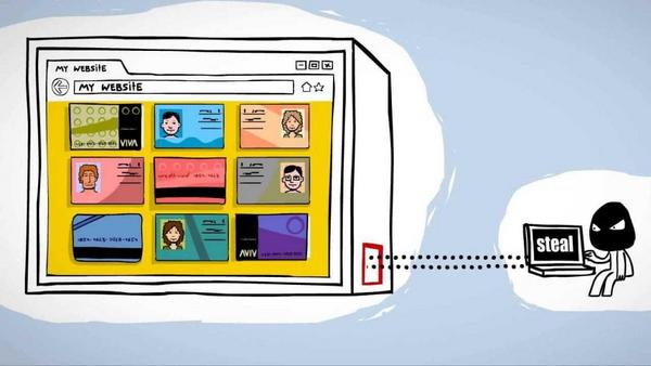 backdoor-la-gi-2 Nguồn gốc và mục đích của Backdoor