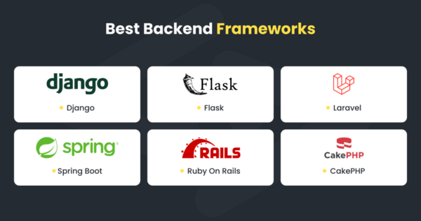 backend-framework-la-gi-4 Phân loại Backend Framework: Các Loại Phổ biến Hiện nay