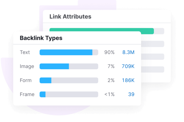 backlink-la-gi-1-1 Backlink là gì?