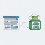 Backup Website là gì?