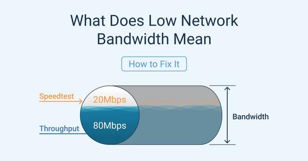 bandwidth-la-gi-7 Bandwidth không giới hạn (Unlimited Bandwidth) là gì? Có thật không?