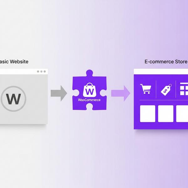 cach-woocommerce-hoat-dong-de-tao-website-thuong-mai-dien-tu Cách WooCommerce hoạt động để tạo website thương mại điện tử