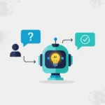 Chatbot là gì? Giải mã khái niệm trợ lý ảo thông minh