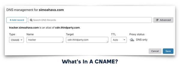cname-la-gi-7 Cname có ảnh hưởng đến SEO không?