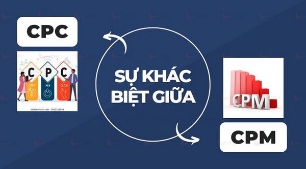 cpc-la-gi-7 Hướng dẫn 7 cách tối ưu chi phí CPC hiệu quả