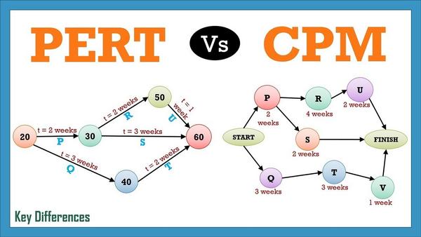 cpm-la-gi-7 7 Cách tối ưu chỉ số CPM hiệu quả nhất cho chiến dịch