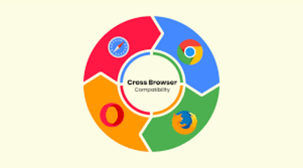 cross-browser-compatibility-la-gi-4 Các trình duyệt phổ biến nhất hiện nay bạn cần biết
