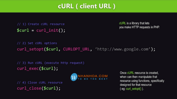 curl-la-gi-5 Cú pháp cơ bản của lệnh cURL