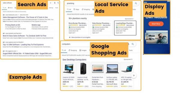 display-google-ads-la-gi-1-1 Display Google Ads là gì? Tổng quan về Mạng hiển thị Google (GDN)