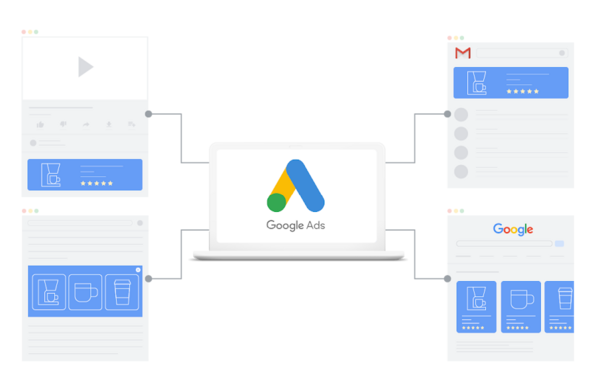 display-google-ads-la-gi-8 Mẹo tối ưu hóa chiến dịch quảng cáo hiển thị để đạt hiệu quả cao nhất