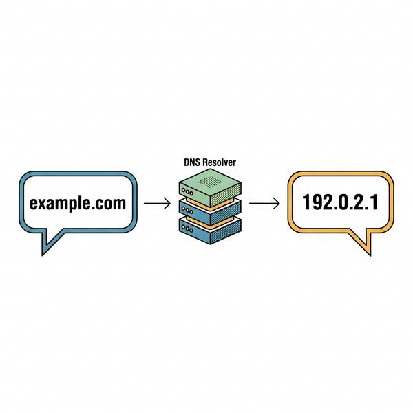 dns-la-gi-domain-name-system-1 DNS là gì? (Domain Name System)