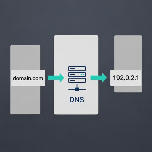 domain-hoat-dong-nhu-the-nao-vai-tro-cua-dns Domain hoạt động như thế nào? Vai trò của DNS