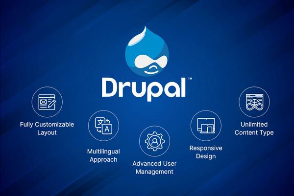 drupal-la-gi-3 Các đặc điểm nổi bật làm nên sức mạnh của Drupal