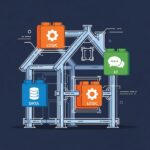 Framework là gì? Định nghĩa đơn giản qua ví dụ thực tế