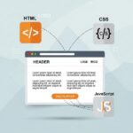Front-end là gì?