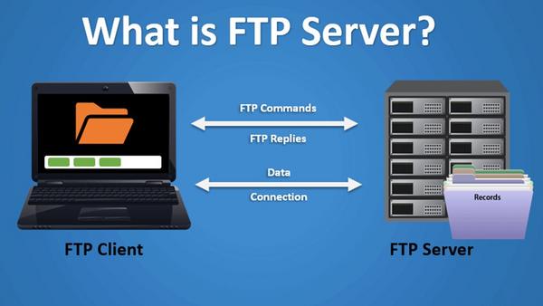 ftp-la-gi-4 Phân biệt chế độ Active Mode và Passive Mode trong FTP