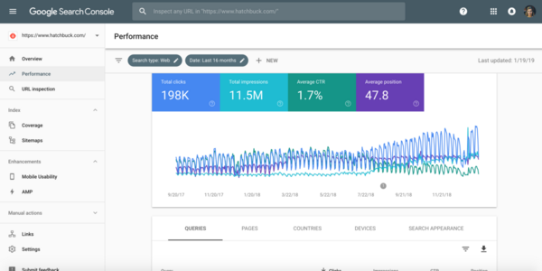 google-search-console-la-gi-4 Hướng dẫn chi tiết cách cài đặt và xác minh Google Search Console