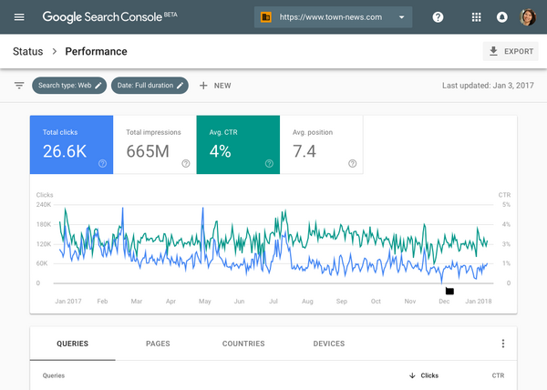 google-search-console-la-gi-6 Cách sử dụng Google Search Console để theo dõi và cải thiện hiệu suất Website