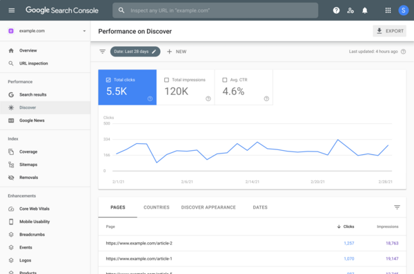 google-search-console-la-gi-7 Xử lý các vấn đề thường gặp trên Website thông qua Google Search Console