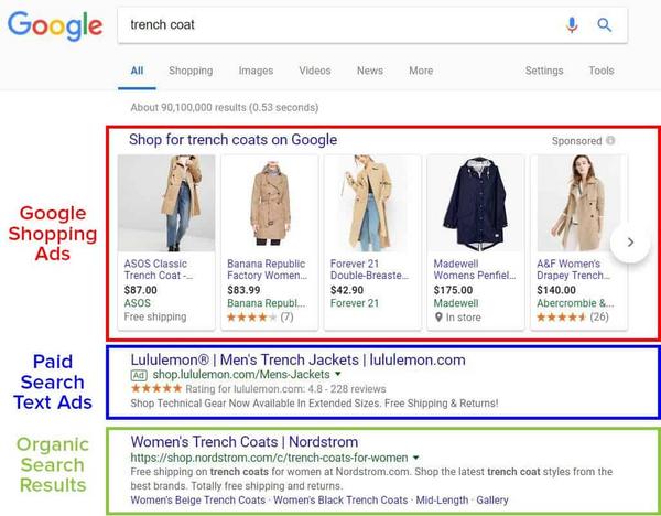google-shopping-ads-la-gi-5 Điều kiện cần để thiết lập quảng cáo Google Shopping