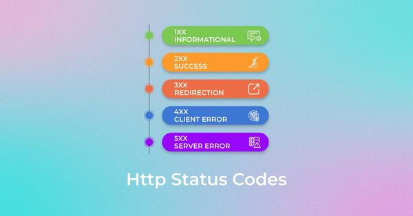 http-status-codes-la-gi-2 Tại sao HTTP Status Codes lại quan trọng? Lợi ích cho SEO, UX và Developer
