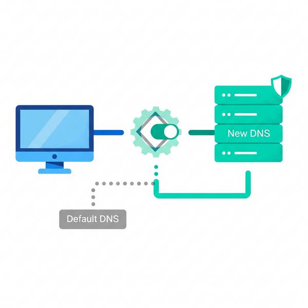 huong-dan-chi-tiet-cach-thay-doi-dns-tren-may-tinh Hướng dẫn chi tiết cách thay đổi DNS trên máy tính