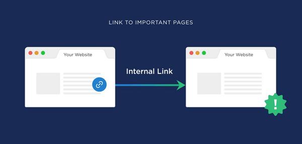 internal-link-la-gi-7 Các mô hình Internal Link hiệu quả cho Website