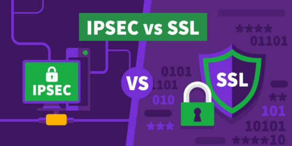 ipsec-la-gi-3 Kiến trúc và các thành phần chính của IPsec
