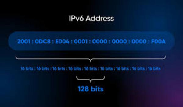 ipv6-la-gi-5 Không gian địa chỉ khổng lồ: Đáp ứng tương lai Internet