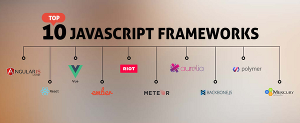 javascript-framework-la-gi-6 So sánh các JavaScript Framework hàng đầu: React, Angular, Vue