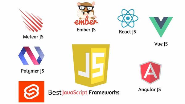 javascript-framework-la-gi-7 Khi nào nên và không nên sử dụng JavaScript Framework?