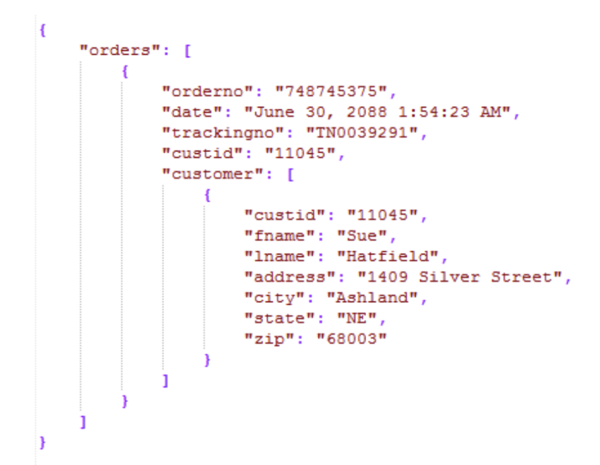 json-la-gi-2 Cấu trúc và cú pháp cơ bản của JSON (Syntax)