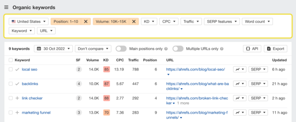 keyword-ranking-la-gi-6 Top công cụ theo dõi Keyword Ranking hiệu quả (Miễn phí & Trả phí)
