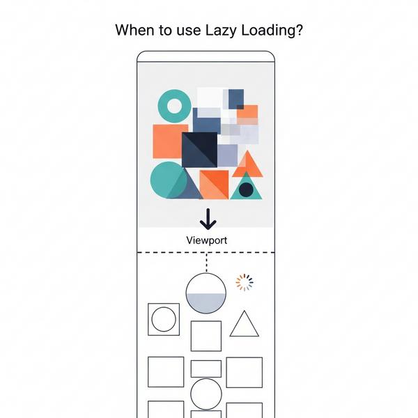 khi-nao-nen-su-dung-lazy-loading Khi nào nên sử dụng Lazy Loading?