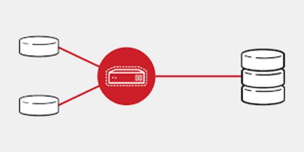 middleware-la-gi-8 Khi nào nên sử dụng Middleware?
