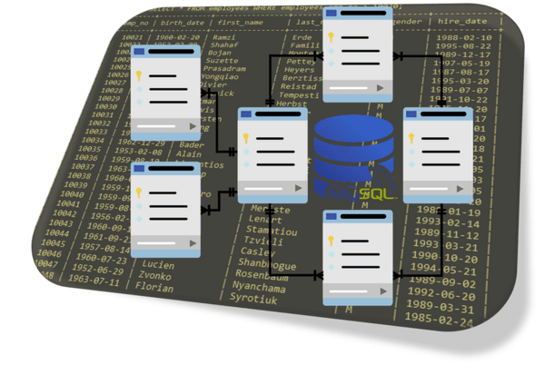 mysql-la-gi-4 Ưu điểm của MySQL