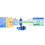 Nén dữ liệu website là gì và tại sao nó quan trọng?