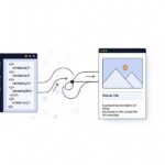 Open Graph là gì? Tổng quan về Open Graph Protocol