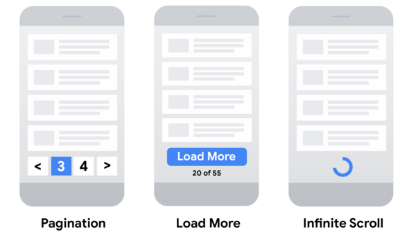 pagination-la-gi-1-3-1 Pagination là gì? Định nghĩa và ví dụ trực quan
