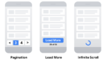 Pagination là gì? Định nghĩa và ví dụ trực quan