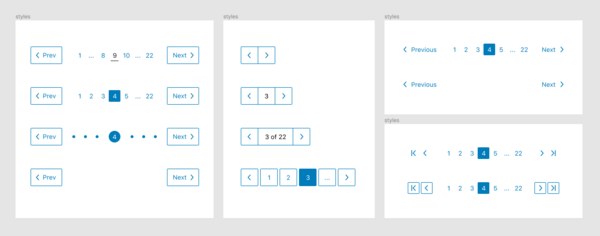 pagination-la-gi-2-2 Tại sao Pagination lại quan trọng đối với Website?