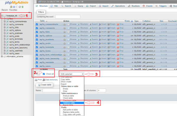 phpmyadmin-la-gi-4 Quản lý Cơ sở dữ liệu (Databases)