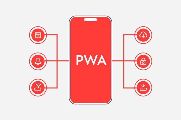 pwas-la-gi-7-1 Khi nào bạn nên cân nhắc xây dựng một PWA?