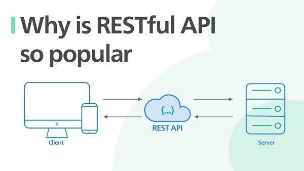 restful-api-la-gi-6 Ưu điểm và nhược điểm của RESTful API