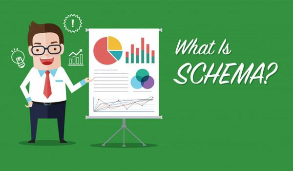 schema-la-gi-7 Bước 2: Thêm mã Schema vào trang web của bạn