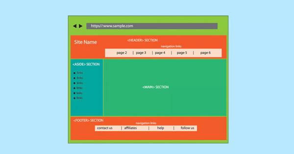 semantic-html-la-gi-2 So sánh giữa Semantic HTML và Non-semantic HTML