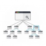 Sitemap là gì?