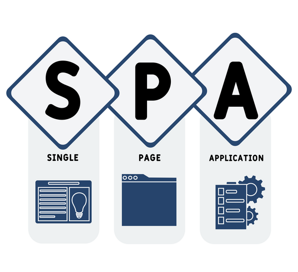 spa-single-page-application-la-gi-5 So sánh SPA và MPA (Multi-Page Application)