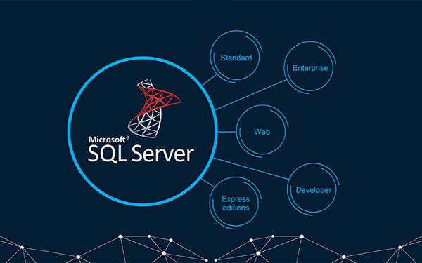 sql-server-la-gi-1-1 SQL Server là gì? Định nghĩa và Khái niệm Cơ bản